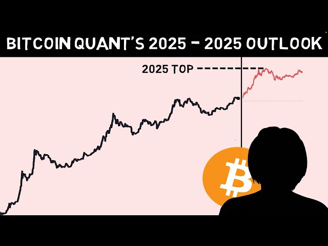 Bitcoin Quantitative Analyst explains where Bitcoin will top in 2025!!!