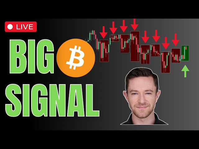 BIG SIGNAL FOR BITCOIN!!! CRYPTO PUMP OVER OR JUST STARTING?
