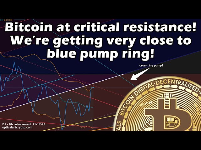 Bitcoin at critical resistance! We’re getting very close to blue pump ring!