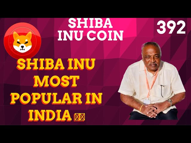 Shiba Inu Coin Nearing Bullish Zone,Bitcoin uptrend || IN TELUGU #youtubeshorts #bitcoin #binance