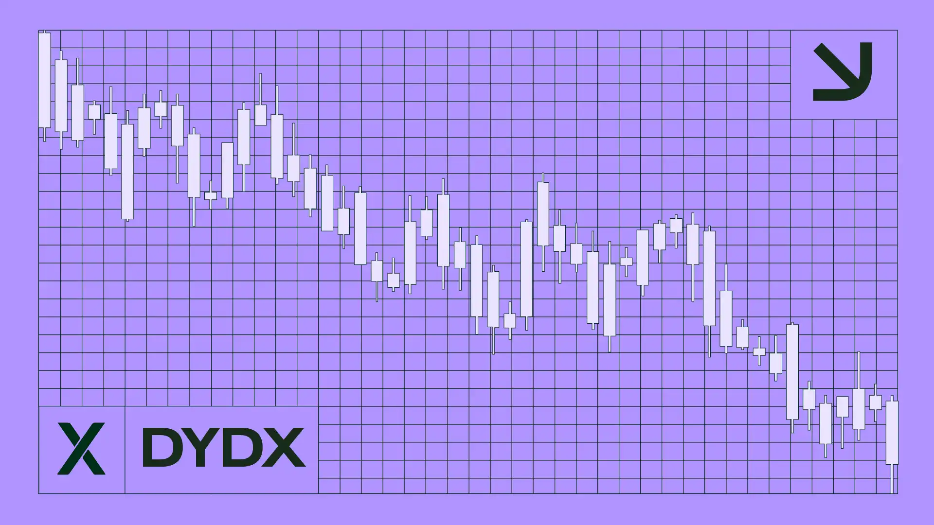 dYdX 순환 공급 급증, 인플레이션 우려 증폭