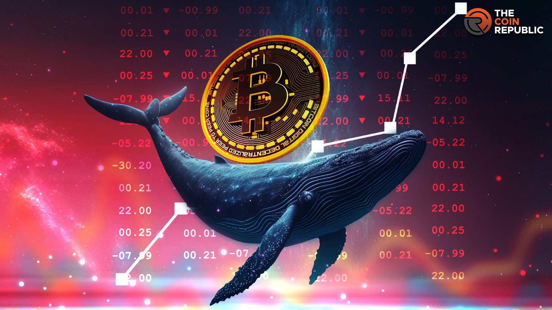 鯨魚轉移狂潮席捲Coinbase，刺激市場投機