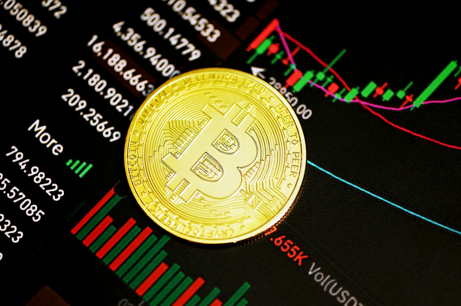 Krypto-Gurus werfen Bitcoin ab und setzen auf den Anstieg der Altcoins, um King Crypto zurückzukaufen
