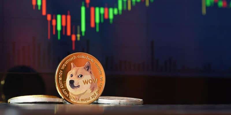 Dogecoin steigt inmitten einer Marktrallye, Experten sagen eine bullische Zukunft voraus