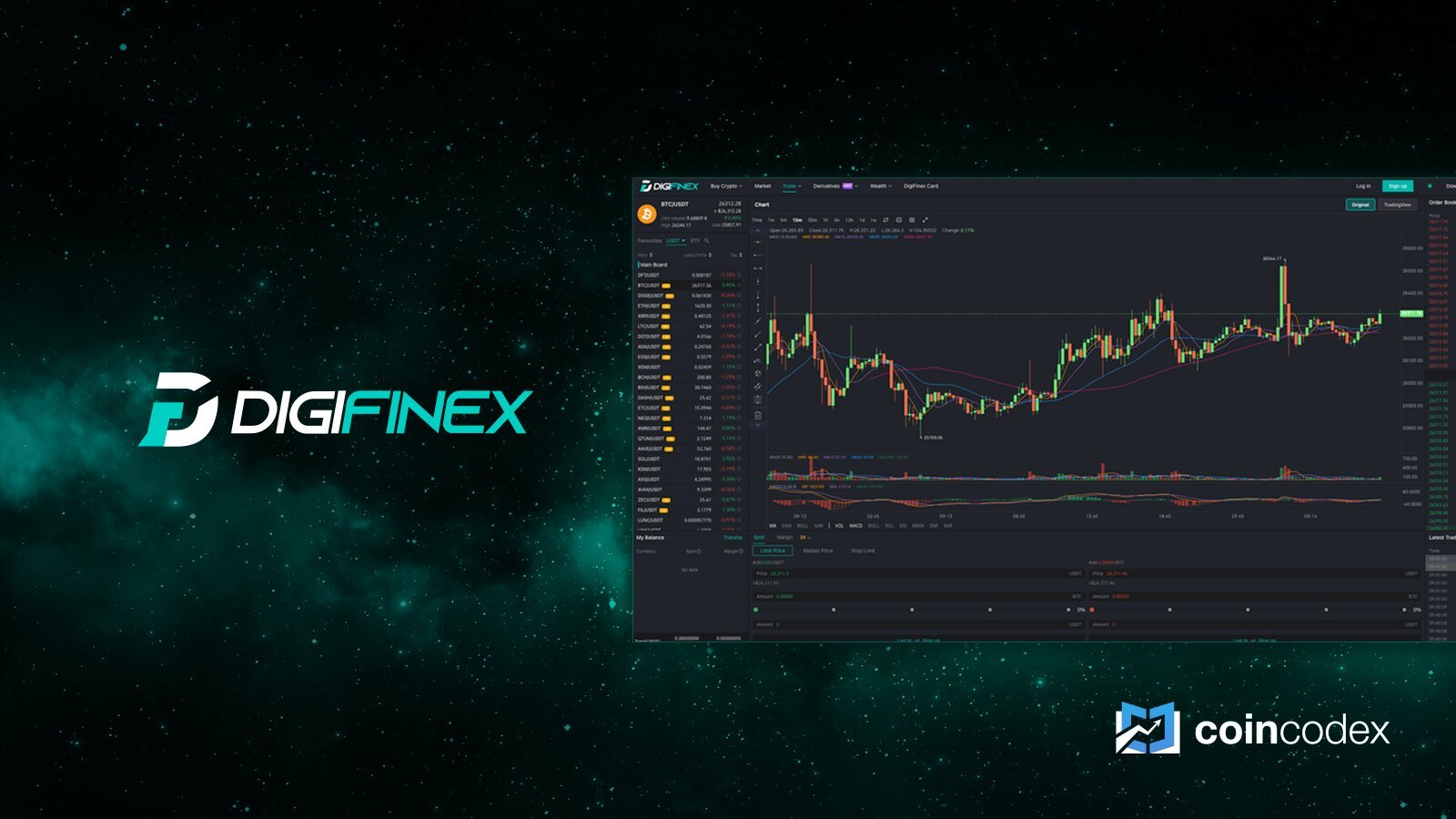 DigiFinex 리뷰 2023: 플랫폼 기능 탐색