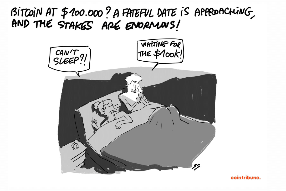 곤경에 처한 비트코인과 이더리움, 흐름에 역행하는 리플