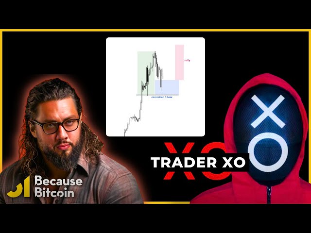 Sectors that will outperform Bitcoin and Ethereum ft. Trader XO and King Wabi