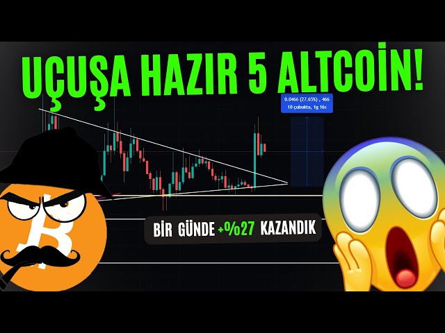 5 ALTCOINS AT BUY POINT!! // BITCOIN, AVAX, SOL, ACA, GALA, SUPER, WIF COIN ANALYSIS!