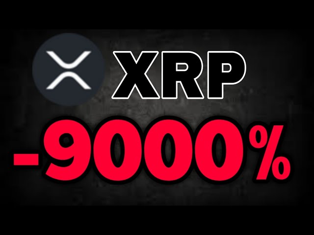 今天 XRP 价格预测！今日 XRP 新闻
