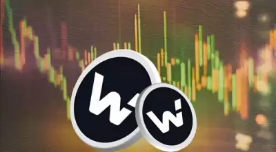 Which exchanges are WAXP listed on? Recommended WAXP trading platforms Which exchanges are WAXP listed on? Recommended WAXP trading platforms