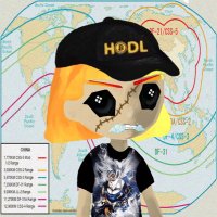 CryptoBoyz