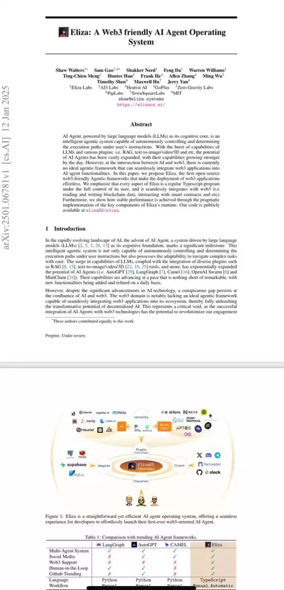 ai16z NEWS