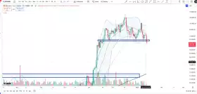 Cheds Trading