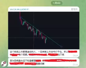 百倍实验室