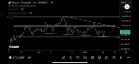 TraderSZ
