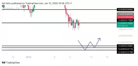 UNKNOWN TRADER