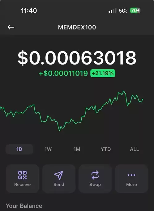 Memdex100