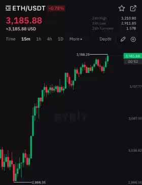 TraderPA
