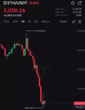 TraderPA