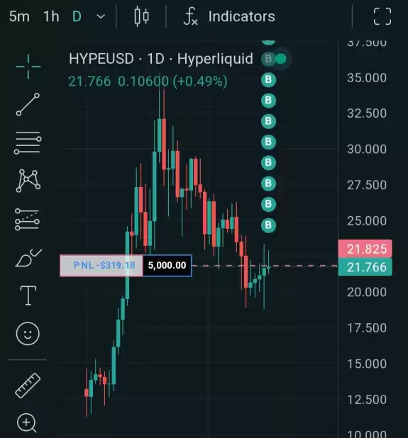 CryptoVikings.HL