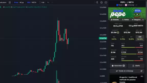 $0uL