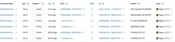 Lookonchain