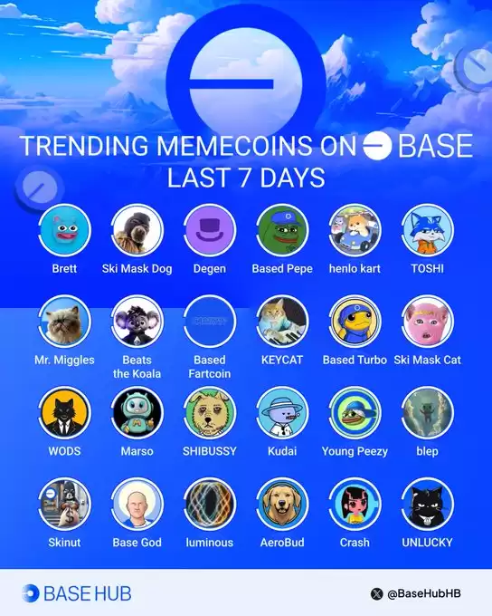 Base Hub🛡️