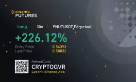 Crypto GVR