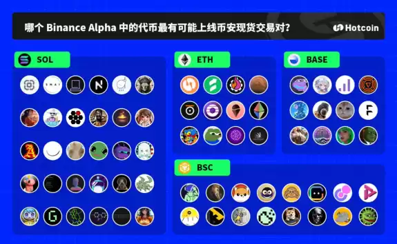 热币中文频道