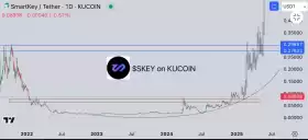 Crypto.Ronald