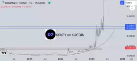 Crypto.Ronald