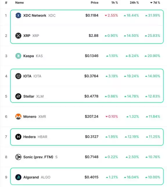 🥖Tokenicer✲⥃⬢
