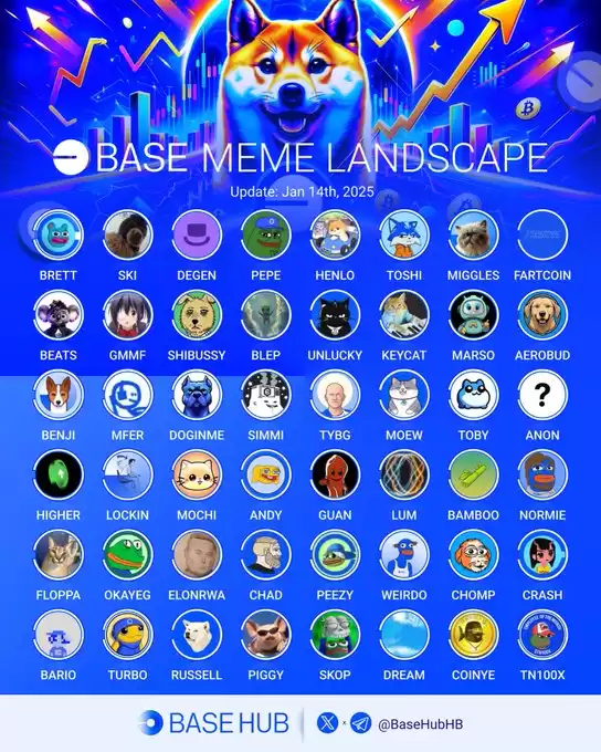 Base Hub🛡️