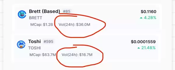 Crypto Beast 