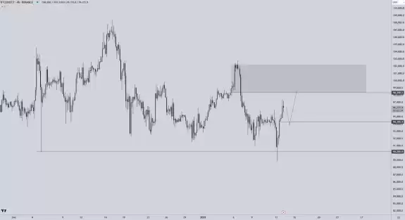 CRYPTO CHASE