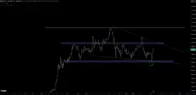 TraderSZ