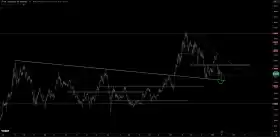 TraderSZ