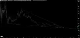 TraderSZ