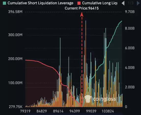 Crypto Diplomat