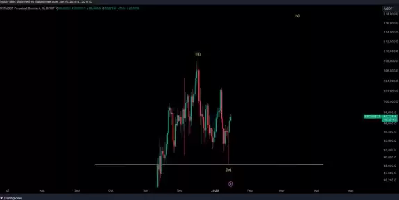 Crypto Tony