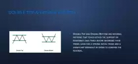 Cheds Trading
