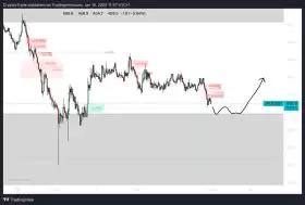 Cryptxztrade