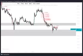 Cryptxztrade