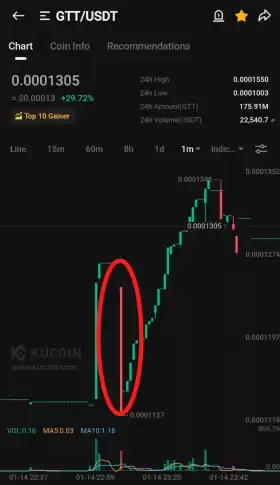 Kucoin Astronaut🚀