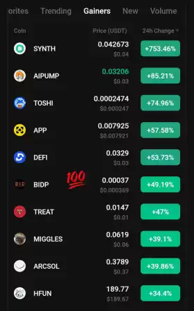Kucoin Astronaut🚀