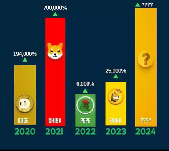 CRYPTO THRO
