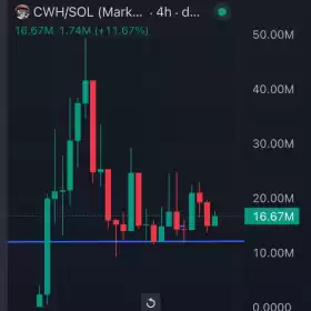 FEXIR | CRYPTO♟️🎯