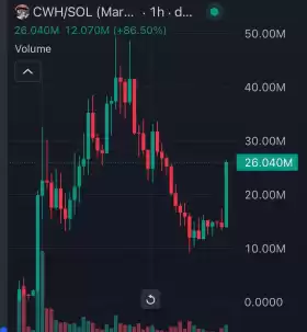 FEXIR | CRYPTO♟️🎯