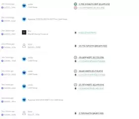 Lookonchain