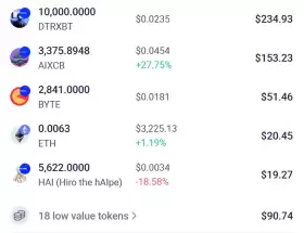 Degen Ape Trader